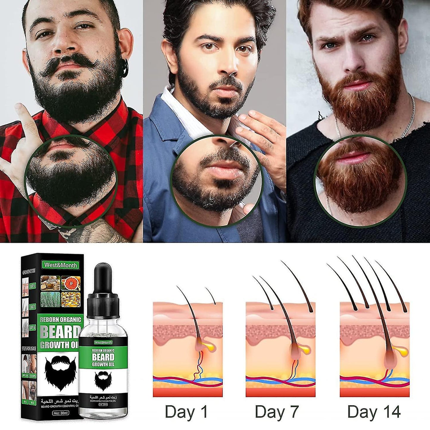 Huile de croissance de barbe, sérum de croissance de barbe à la biotine pour hommes, huile de croissance de barbe nourrissante