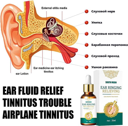 20Ml Ear Ringing Relieving Ear Drops Tinnitus Deafness Ear Swelling Ear Dis Otitis Media Ear Fluid
