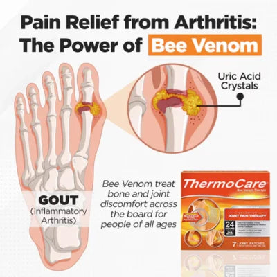 Bee Venom Joint and Bone Therapy Patch