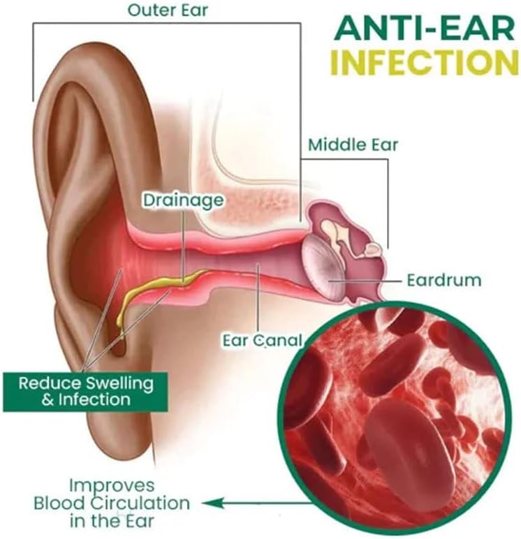 Hsadav Oveallgo PureHear Organic Ear Support Elixir | Natural Products Organic Ear Oil | Natural Ear Drops for Ear Pain