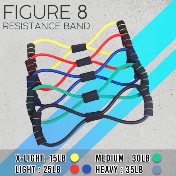 Figure 8 Resistance Band